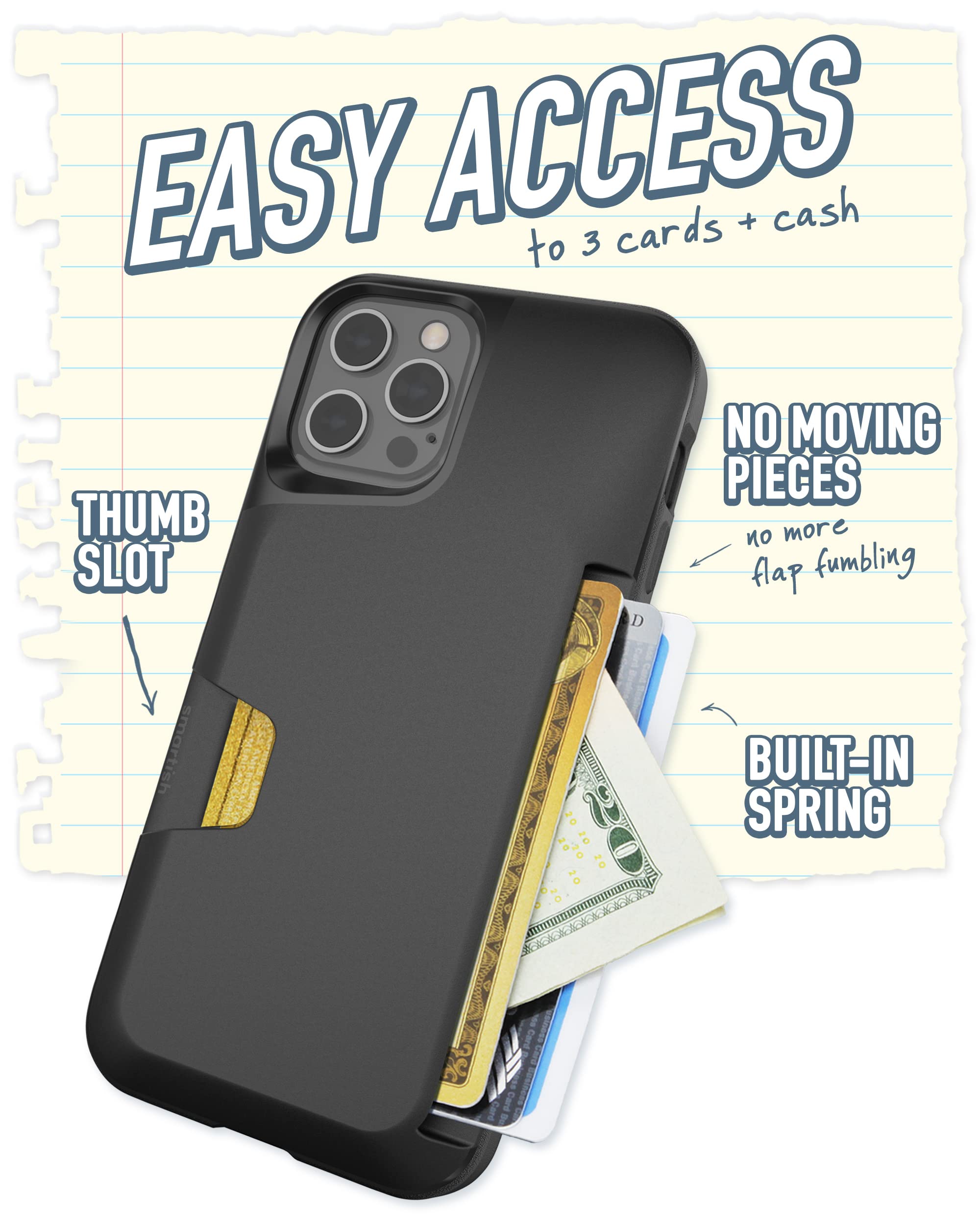 Amazon.com: Smartish® iPhone 12/12 Pro Wallet Case - Wallet Slayer